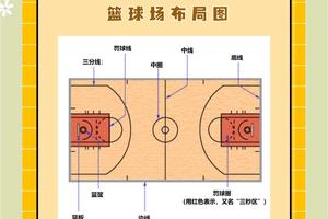 业余球队如何利用智能篮板提升整体水平